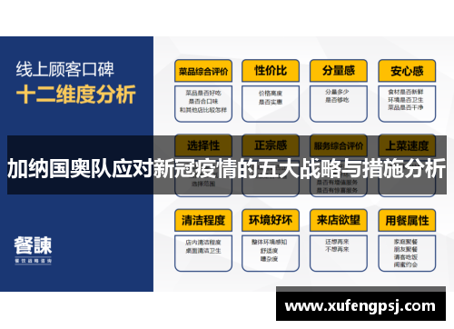 加纳国奥队应对新冠疫情的五大战略与措施分析