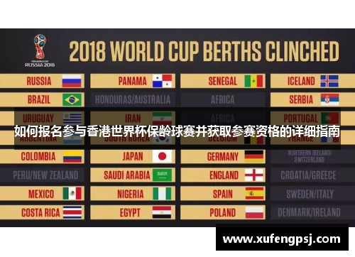 如何报名参与香港世界杯保龄球赛并获取参赛资格的详细指南