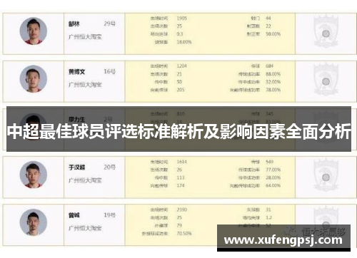 中超最佳球员评选标准解析及影响因素全面分析