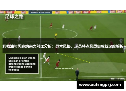 利物浦与阿森纳实力对比分析：战术风格、球员特点及历史成就深度解析