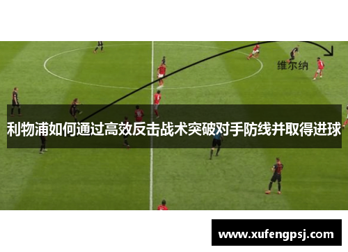 利物浦如何通过高效反击战术突破对手防线并取得进球