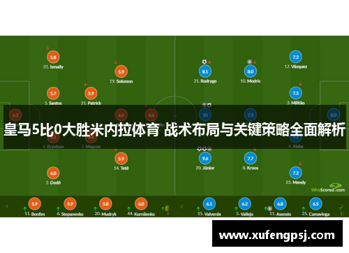皇马5比0大胜米内拉体育 战术布局与关键策略全面解析