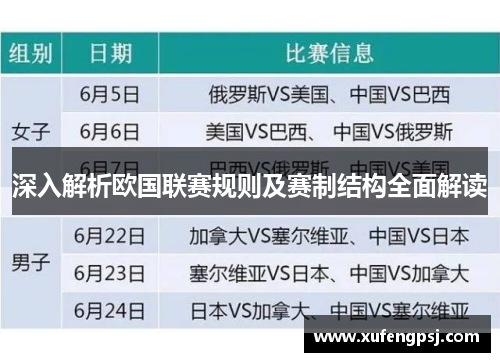 深入解析欧国联赛规则及赛制结构全面解读 深入解析欧国联赛规则及赛制结构全面解读